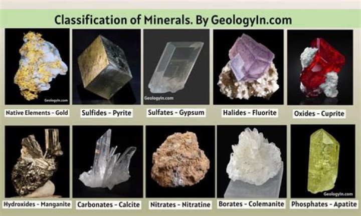 Do Geologists study crystals?