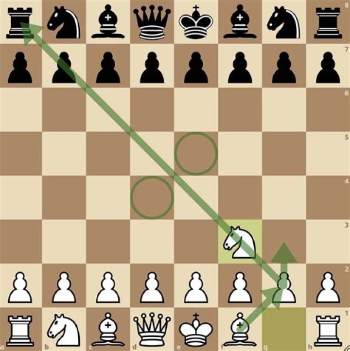 Does resign mean draw in chess?