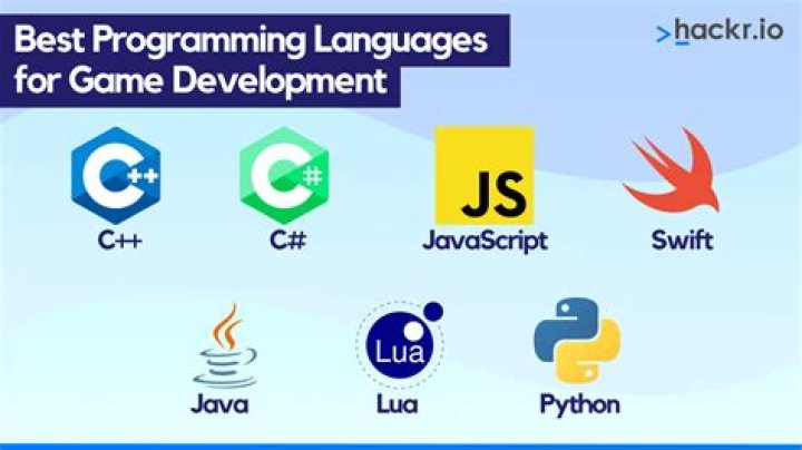 What is a programming board game?
